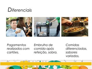 Diferenciais
Pagamentos
realizados com
cartões.
Embrulho de
comida após
refeição, sobra.
Comidas
diferenciadas,
sabores
variados.
 