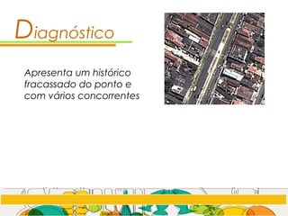 Diagnóstico
Apresenta um histórico
fracassado do ponto e
com vários concorrentes
 