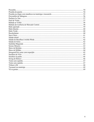 Pescanha.................................................................................................................................................. 54
Picanha de panela.................................................................................................................................... 54
Picanha na chapa com mandioca na manteiga e mussarela .................................................................... 55
Porconóbis de Sabugosa.......................................................................................................................... 56
Puchero La´line ....................................................................................................................................... 57
Purê de Verão.......................................................................................................................................... 57
Rabada ao Vinho..................................................................................................................................... 58
Rabada da Confraria do Mercado Central............................................................................................... 58
Rabo apertado ......................................................................................................................................... 59
Rabo Quente............................................................................................................................................ 60
Rabo Verde ............................................................................................................................................. 60
Rucebolatum ........................................................................................................................................... 60
Saco Cheio .............................................................................................................................................. 61
Salada alemã ........................................................................................................................................... 61
Salada de Bacalhau à minha Moda ......................................................................................................... 62
Salada de forno........................................................................................................................................ 62
Sardinha Maquiada ................................................................................................................................. 63
Sereno Mineiro........................................................................................................................................ 63
Show de Bolinha ..................................................................................................................................... 64
Show do Milhão ...................................................................................................................................... 64
Strogonoff de carne com requeijão ......................................................................................................... 65
Surubim do Véio ..................................................................................................................................... 65
Surubim na pedra .................................................................................................................................... 66
Swing de Boteco ..................................................................................................................................... 66
Traíra sem espinha .................................................................................................................................. 67
Traíra sem espinha .................................................................................................................................. 67
Tributo à JK ............................................................................................................................................ 68
Tucunaré na manteiga ............................................................................................................................. 69
Vê se gostas............................................................................................................................................. 69




                                                                                                                                                           4
 