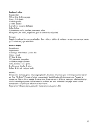 Puchero La´line
Ingredientes:
500 gr Grão de Bico cozido
Carnes de feijoada
1 cebola grande
2 dentes de alho
3 envelopes ou sazon de bacon
Folha de loro
1 pimenta vermelha picada e pimenta do reino
Sal a gosto (por útimo, se precisar, pois as carnes são salgadas).

Preparo:
Depois do grão de bico pronto, dissolver duas colheres médias de maisena e acrescentar na sopa, mexer
por 3 minutos e jogar a salsinha.

Purê de Verão
Ingredientes:
Ingredientes:
1 moranga bem madura (aquela de).
(Casca verde)
1/2 litro de leite
250 gramas de margarina
1 caldo de frango ou carne
Alho, pimenta e sal a gosto.
2 colheres de farinha de trigo
Folhas de hortelã e cheiro verde

Preparo:
Descascar a moranga, picar em pedaços grandes. Cozinhar em pouca água com um pouquinho de sal
até ficar "al-dente". Colocar o leite e a moranga no liquidificador até virar um creme. Aquecer a
margarina, fritar o alho e o caldo de carne, sem deixar escurecer. Colocar o creme e a farinha de trigo
dissolvida num pouquinho de leite e deixar cozinhar por mais 5 minutos. Despejar numa vasilha
transparente. Enfeitar com a hortelã e cheio verde.
Pode ser servido com peixe, camarão, frango ensopado, carnes. Etc.




                                                                                                          57
 