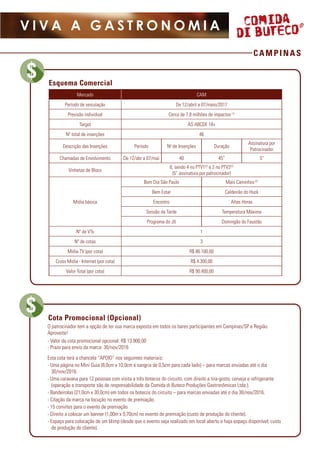 CAMPINAS
V I V A A G A S T R O N O M I A
Cota Promocional (Opcional)
O patrocinador tem a opção de ter sua marca exposta em todos os bares participantes em Campinas/SP e Região.
Aproveite!
- Valor da cota promocional opcional: R$ 13.900,00
- Prazo para envio da marca: 30/nov/2016
Esta cota terá a chancela “APOIO” nos seguintes materiais:
- Uma página no Mini Guia (8,0cm x 10,0cm e sangria de 0,5cm para cada lado) – para marcas enviadas até o dia
30/nov/2016.
- Uma caravana para 12 pessoas com visita a três botecos do circuito, com direito a tira-gosto, cerveja e refrigerante
(operação e transporte são de responsabilidade da Comida di Buteco Produções Gastronômicas Ltda.).
- Bandeirolas (21,0cm x 30,0cm) em todos os botecos do circuito – para marcas enviadas até o dia 30/nov/2016.
- Citação da marca na locução no evento de premiação.
- 15 convites para o evento de premiação.
- Direito a colocar um banner (1,00m x 0,70cm) no evento de premiação (custo de produção do cliente).
- Espaço para colocação de um blimp (desde que o evento seja realizado em local aberto e haja espaço disponível; custo
de produção do cliente).
Mercado CAM
Período de veiculação De 12/abril a 07/maio/2017
Previsão individual Cerca de 7,8 milhões de impactos (1)
Target AS ABCDE 18+
Nº total de inserções 46
Descrição das Inserções Período No
de Inserções Duração
Assinatura por
Patrocinador
Chamadas de Envolvimento De 12/abr a 07/mai 40 45” 5"
Vinhetas de Bloco
6, sendo 4 no PTV1(2)
e 2 no PTV2(2)
(5” assinatura por patrocinador)
Mídia básica
Bom Dia São Paulo Mais Caminhos(2)
Bem Estar Caldeirão do Huck
Encontro Altas Horas
Sessão da Tarde Temperatura Máxima
Programa do Jô Domingão do Faustão
Nº de VTs 1
Nº de cotas 3
Mídia TV (por cota) R$ 86.100,00
Cross Mídia - Internet (por cota) R$ 4.300,00
Valor Total (por cota) R$ 90.400,00
Esquema Comercial
 