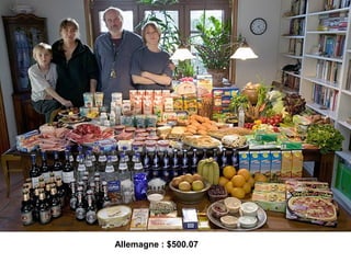 Allemagne : $500.07
 