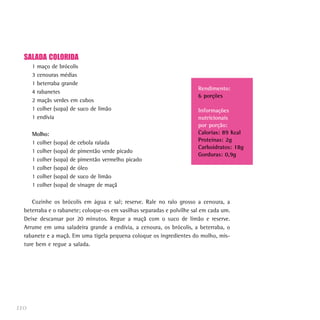 110
SALADA COLORIDA
1 maço de brócolis
3 cenouras médias
1 beterraba grande
4 rabanetes
2 maçãs verdes em cubos
1 colher (sopa) de suco de limão
1 endívia
Molho:
1 colher (sopa) de cebola ralada
1 colher (sopa) de pimentão verde picado
1 colher (sopa) de pimentão vermelho picado
1 colher (sopa) de óleo
1 colher (sopa) de suco de limão
1 colher (sopa) de vinagre de maçã
Cozinhe os brócolis em água e sal; reserve. Rale no ralo grosso a cenoura, a
beterraba e o rabanete; coloque-os em vasilhas separadas e polvilhe sal em cada um.
Deixe descansar por 20 minutos. Regue a maçã com o suco de limão e reserve.
Arrume em uma saladeira grande a endívia, a cenoura, os brócolis, a beterraba, o
rabanete e a maçã. Em uma tigela pequena coloque os ingredientes do molho, mis-
ture bem e regue a salada.
110
Rendimento:
6 porções
Informações
nutricionais
por porção:
Calorias: 89 Kcal
Proteínas: 2g
Carboidratos: 18g
Gorduras: 0,9g
 