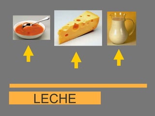 LECHE
