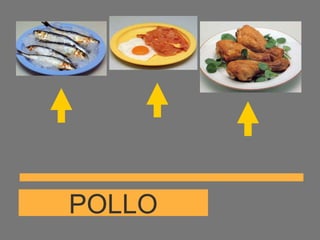 POLLO