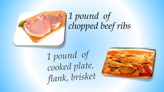 1 pound of
chopped beef ribs
 