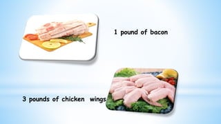 1 pound of bacon
3 pounds of chicken wings
 
