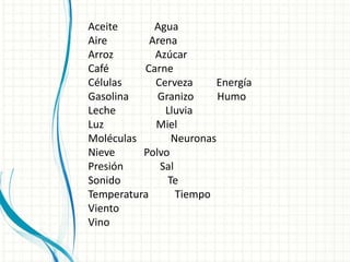 Aceite Agua
Aire Arena
Arroz Azúcar
Café Carne
Células Cerveza Energía
Gasolina Granizo Humo
Leche Lluvia
Luz Miel
Moléculas Neuronas
Nieve Polvo
Presión Sal
Sonido Te
Temperatura Tiempo
Viento
Vino
 