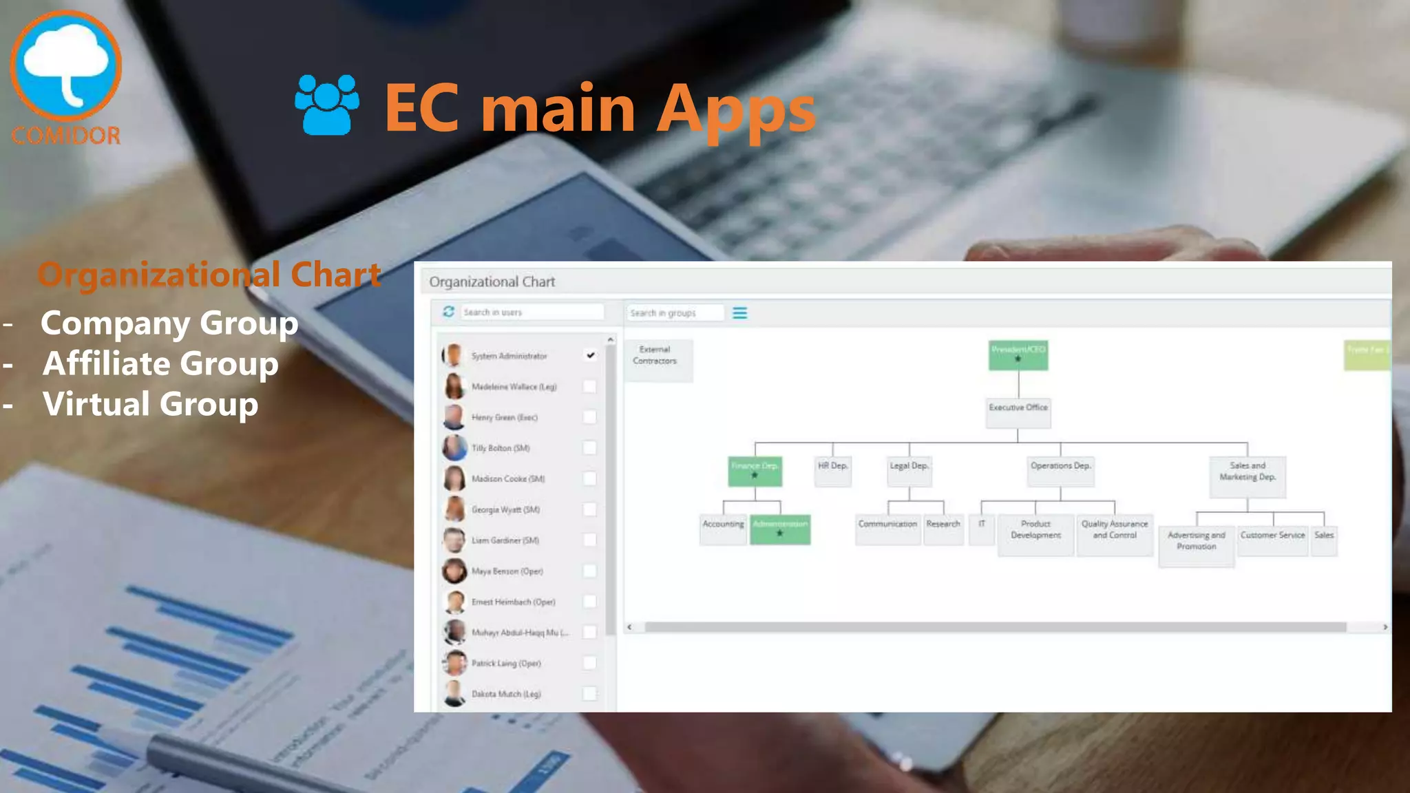 EC main Apps
Organizational Chart
- Company Group
- Affiliate Group
- Virtual Group
 
