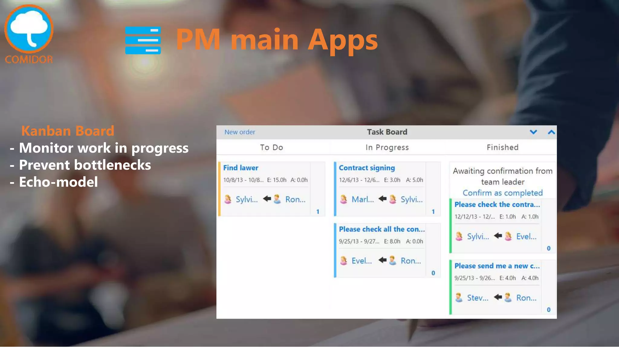 PM main Apps
Kanban Board
- Monitor work in progress
- Prevent bottlenecks
- Echo-model
 
