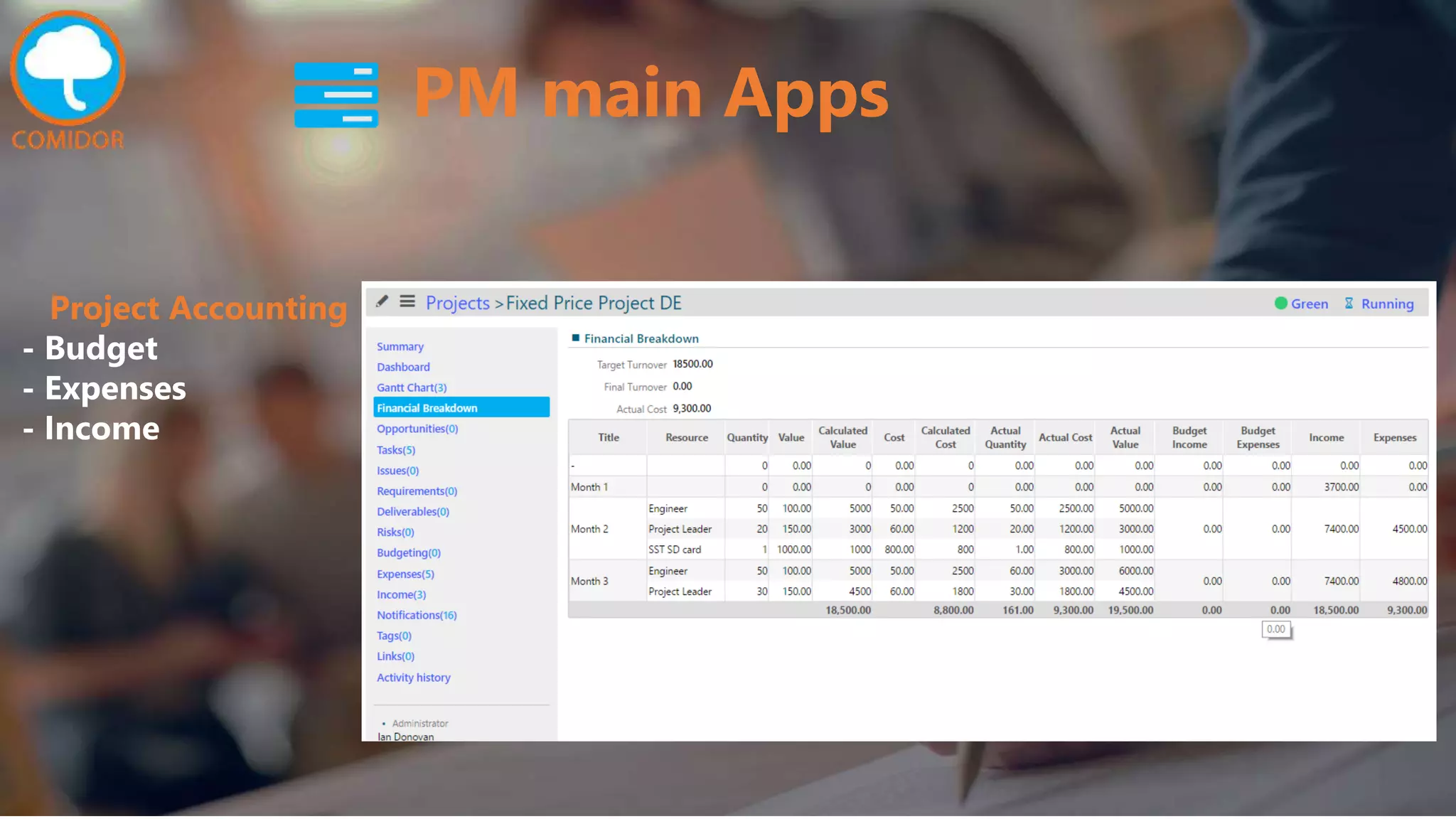 PM main Apps
Project Accounting
- Budget
- Expenses
- Income
 