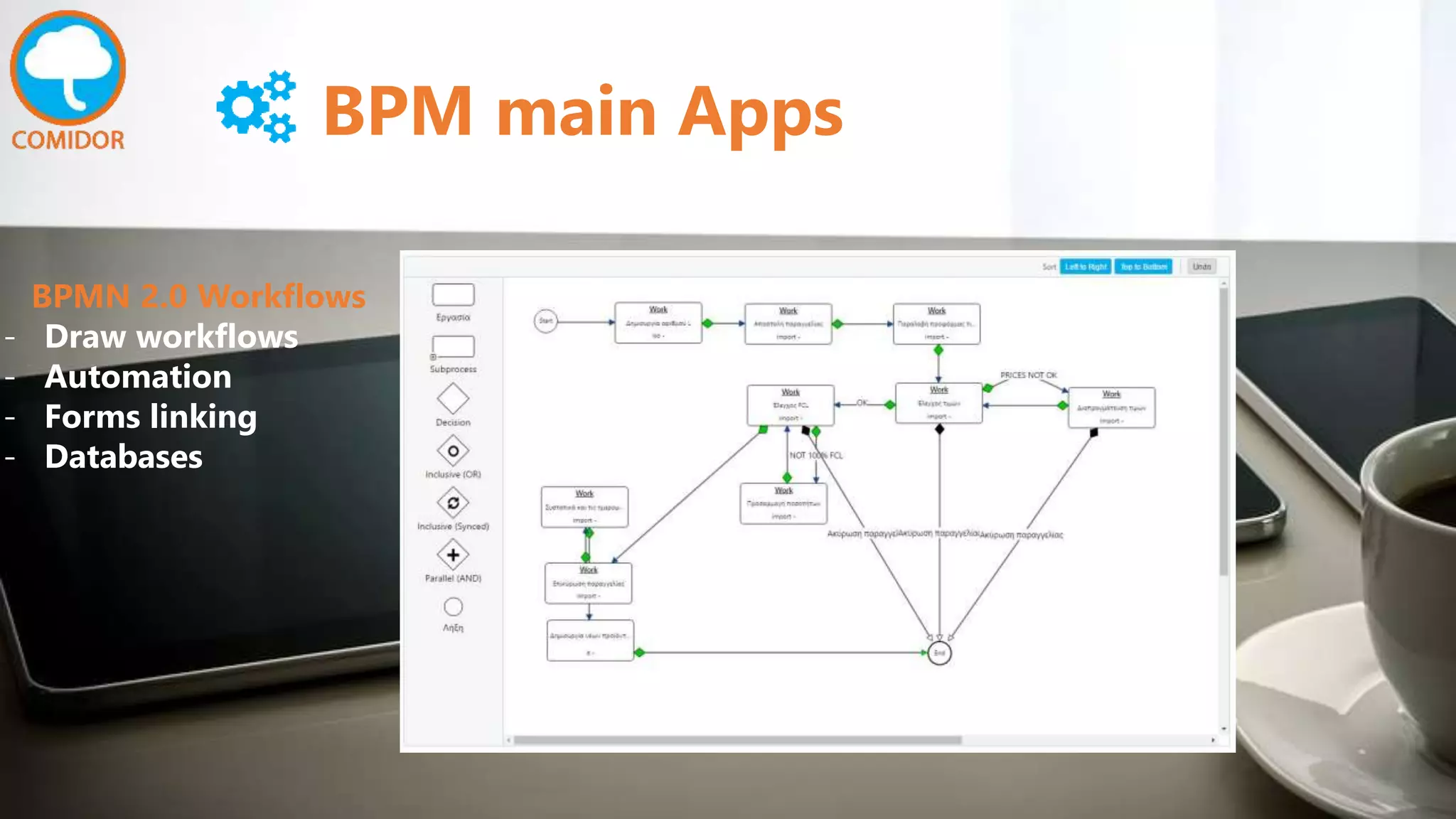 BPM main Apps
BPMN 2.0 Workflows
- Draw workflows
- Automation
- Forms linking
- Databases
 