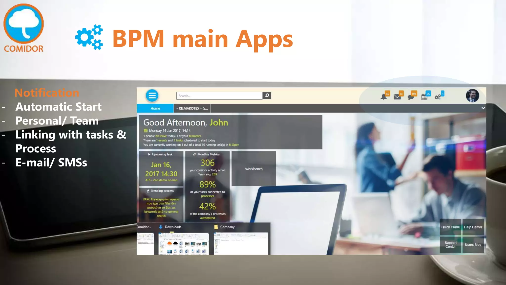 BPM main Apps
Notification
- Automatic Start
- Personal/ Team
- Linking with tasks &
Process
- E-mail/ SMSs
 