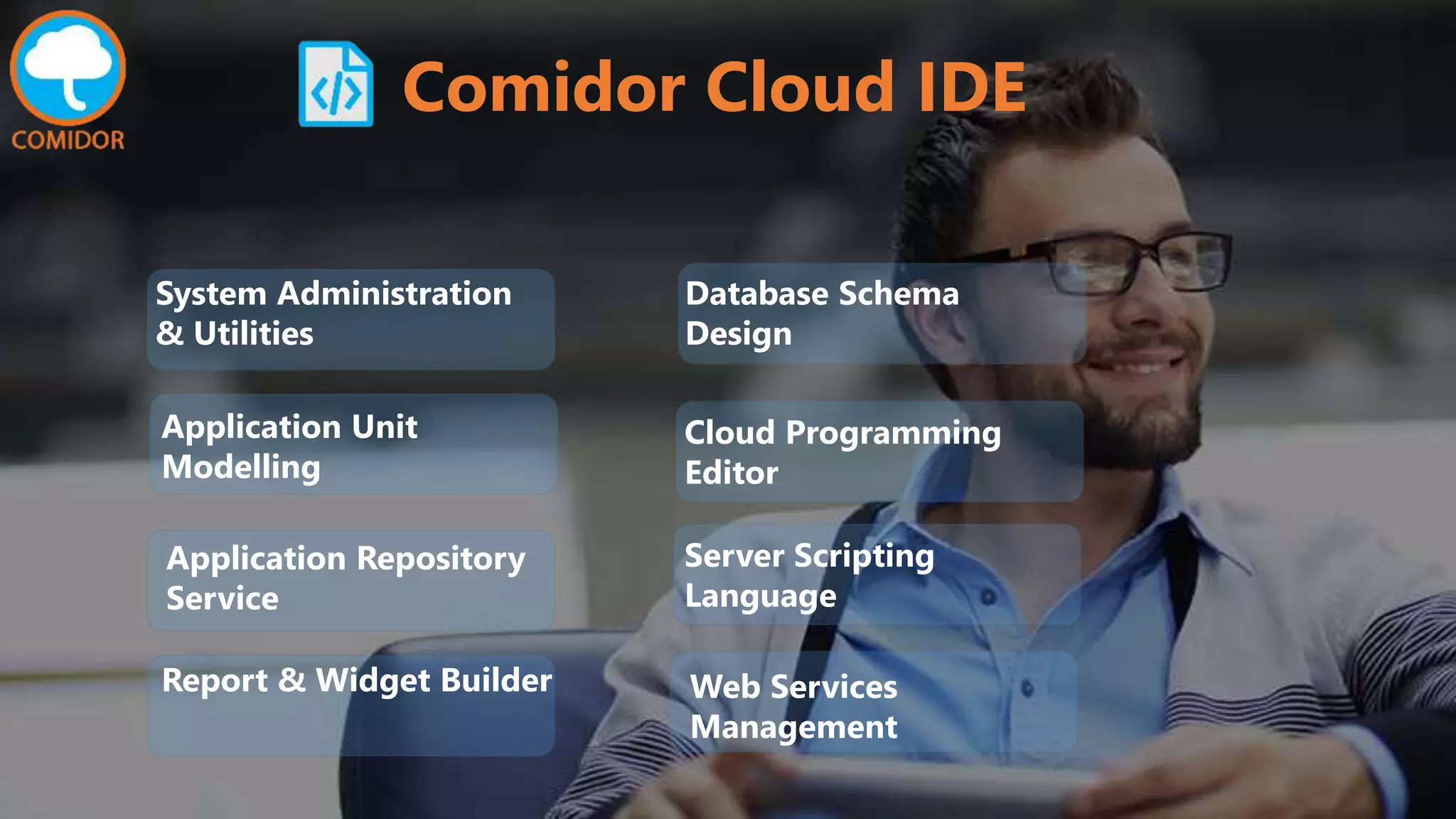 Comidor Cloud IDE
Application Unit
Modelling
Application Repository
Service
System Administration
& Utilities
Report & Widget Builder Web Services
Management
Server Scripting
Language
Cloud Programming
Editor
Database Schema
Design
 