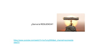 ¿Qué es la RESILIENCIA?
https://www.youtube.com/watch?v=tvv7uny2I8A&ab_channel=euroreside
ntesTV
 