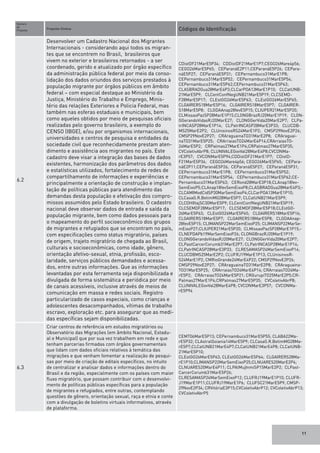 11
Numero
da
Proposta	
Proposta-Síntese	 Códigos de Identificação
6.2
Desenvolver um Cadastro Nacional dos Migrantes
Internacionais - considerando aqui todos os migran-
tes que se encontrem no Brasil, brasileiros que
vivem no exterior e brasileiros retornados - a ser
coordenado, gerido e atualizado por órgão específico
da administração pública federal por meio da conso-
lidação dos dados oriundos dos serviços prestados à
população migrante por órgãos públicos em âmbito
federal – com especial destaque ao Ministério da
Justiça, Ministério do Trabalho e Emprego, Minis-
tério das relações Exteriores e Policia Federal, mas
também nas esferas estaduais e municipais, bem
como aqueles obtidos por meio de pesquisas oficiais
realizadas pelo governo brasileiro, a exemplo do
CENSO (IBGE), e/ou por organismos internacionais,
universidades e centros de pesquisa e entidades da
sociedade civil que reconhecidamente prestam aten-
dimento e assistência aos migrantes no país. Este
cadastro deve visar a integração das bases de dados
existentes, harmonização dos parâmetros dos dados
e estatísticas utilizados, fortalecimento de redes de
compartilhamento de informações e experiências e
principalmente a orientação de construção e implan-
tação de políticas públicas para atendimento das
demandas desta população e efetivação dos compro-
missos assumidos pelo Estado brasileiro. O cadastro
nacional deve observar dados de entrada e saída da
população migrante, bem como dados pessoais para
o mapeamento do perfil socioeconômico dos grupos
de migrantes e refugiados que se encontram no país,
com especificações como status migratório, países
de origem, trajeto migratório de chegada ao Brasil,
culturais e socioeconômicas, como idade, gênero,
orientação afetivo-sexual, etnia, profissão, esco-
laridade, serviços públicos demandados e acessa-
dos, entre outras informações. Que as informações
levantadas por esta ferramenta seja disponibilizada e
divulgada de forma sistemática e periódica por meio
de canais acessíveis, inclusive através de meios de
comunicação em massa e redes sociais. Registro
particularizado de casos especiais, como crianças e
adolescentes desacompanhados, vítimas de trabalho
escravo, exploração etc. para assegurar que as medi-
das específicas sejam disponibilizadas.
CDistDF21MarE5P34; CDDistDF21MarE1P7;CEGO26Mare4p56;
CEGO26MarE5P65; CEParanáE2P11;CEParanáE5P26; CEPara-
náE5P27; CEParanáE5P31; CEPernambuco31MarE1P8;
CEPernambuco31MarE5P52; CEPernambuco31MarE5P54;
CEPernambuco31MarE5P62;CEPernambuco31MarE5P63;
CLASBRADGua28MarE4P3;CLCarPOA13MarE1P10; CLCatUNB-
21MarE5P9; CLCentConfNegUNB21MarE5P19; CLCSEMD-
F28MarE5P17; CLEstGO26MarE5P63; CLEstGO26MarE5P65;
CLGAIRERS18MarE5P16; CLGAIRERS18MarE5P7; CLGAIRER-
S18MarE5P8; CLGDAAnap28fevE5P15; CLIUPER21MarE5P20;
CLMissaoPazSP28MarE1P15;CLONGBrazRJ20MarE1P19; CLON-
GGerandoVidasRJ20MarE27; CLONGGerVida20MarE2P7; CLPa-
trINCASP28MarE1P14; CLPatrINCASP28MarE3P33; CLUCDB-
MS25MarE2P2; CLUnisinosRS24MarE1P2; CMSP29NovE2P26;
CMSP29NovE2P27; CRAraguainaTO31MarE2P8; CRAraguai-
naTO31MarE5P25; CRArraiasTO24MarE4P14;CRArraiasTO-
24MarE5P2; CRPalmas27MarE1P4;CRPalmas27MarE5P35;
CVColetivAbrP8; CLUNIVALEGovVal28MarE4P8;CVCONMa-
rE3P57; CVCONMarE5P94;CDDistDF21MarE1P7; CDistD-
F21MarE5P34; CEGO26Mare4p56; CEGO26MarE5P65; CEPara-
náE2P11;CEParanáE5P26; CEParanáE5P27; CEParanáE5P31;
CEPernambuco31MarE1P8; CEPernambuco31MarE5P52;
CEPernambuco31MarE5P54; CEPernambuco31MarE5P62;CE-
Pernambuco31MarE5P63; CERond28MarE3P18;CLAnap18fev-
SemEixoP5;CLAnap18fevSemEixoP8;CLASBRADGua28MarE4P3;-
CLCAMIModCidSP30MarSemEixoP4;CLCarPOA13MarE1P10;
CLCasaG.R.BetimMG28MarE5P7; CLCatUNB21MarE5P9;
CLCDHIItajSC30MarE5P9; CLCentConfNegUNB21MarE5P19;
CLCSEMDF28MarE5P17; CLCSEMDF28MarE5P18;CLEstGO-
26MarE5P63; CLEstGO26MarE5P65; CLGAIRERS18MarE5P16;
CLGAIRERS18MarE5P7; CLGAIRERS18MarE5P8; CLGDAAnap-
28fevE5P15; CLIMANSP22MarSemEixoP25; CLIMANSP22MarSe-
mEixoP27;CLIUPER21MarE5P20; CLMissaoPazSP28MarE1P15;-
CLNEPDAPb19MarSemEixoP26; CLONGBrazRJ20MarE1P19;
CLONGGerandoVidasRJ20MarE27; CLONGGerVida20MarE2P7;
CLPastCarcerCorumb31MarE2P7; CLPatrINCASP28MarE1P14;
CLPatrINCASP28MarE3P33; CLRESAMASP24MarSemEixoP14;
CLUCDBMS25MarE2P2; CLUFRJ19MarE1P13; CLUnisinosR-
S24MarE1P2; CMRioGrande24MarE4P22; CMSP29NovE2P26;
CMSP29NovE2P27; CRAraguainaTO31MarE2P8; CRAraguaina-
TO31MarE5P25; CRArraiasTO24MarE4P14; CRArraiasTO24Ma-
rE5P2; CRArraiasTO24MarE5P21; CRGurupiTO25MarE2P5;CR-
Palmas27MarE1P4;CRPalmas27MarE5P35; CVColetivAbrP8;
CLUNIVALEGovVal28MarE4P8; CVCONMarE3P57; CVCONMa-
rE5P94
6.3
Criar centros de referência em estudos migratórios ou
Observatório das Migrações (em âmbito Nacional, Estadu-
al e Municipal) que por sua vez trabalhem em rede e que
tenham parcerias firmadas com órgãos governamentais
que lidam com dados oficiais relativos à temática das
migrações e que venham fomentar a realização de pesqui-
sas por meio de criação de editais específicos, no intuito
de centralizar e analisar dados e informações dentro do
Brasil e da região, especialmente com os países com maior
fluxo migratório, que possam contribuir com o desenvolvi-
mento de políticas públicas específicas para a população
de migrantes e refugiados, entre outras, contemplando
questões de gênero, orientação sexual, raça e etnia e conte
com a divulgação de boletins virtuais informativos, através
de plataforma.
CEMT06MarE5P13; CEPernambuco31MarE5P55; CLABA22Ma-
rE5P32; CLAstralGoiania14MarE5P9; CLCasaG.R.BetimMG28Ma-
rE5P7;CLCatUNB21MarE4P7;CLCatUNB21MarE4P8; CLCatUNB-
21MarE5P10;
CLEstGO26MarE5P63; CLEstGO26MarE5P64; CLGAIRERS28Ma-
rE1P10;CLIMANSP22MarSemEixoP25;CLNUARES20MarE2P4;
CLNUARES20MarE4P11; CLPAlMujInmiSP15MarE2P2; CLPast-
CarcerCorumb31MarE5P26;
CLRESAMASP24MarSemEixoP12; CLUFRJ19MarE1P10; CLUFR-
J19MarE1P11;CLUFRJ19MarE1P6; CLUFSC21MarE5P9; CMSP-
29NovE2P34; CRVitóriaE3P15;CVColetivAbrP12; CVColetivAbrP13;
CVColetivAbrP5
 