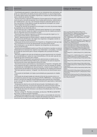15
Numero
da
Proposta	
Proposta-Síntese	 Códigos de Identificação
7.1
(cont.)
- Fiscalização para garantir a observância ao non refoulement dos solicitantes, exi-
gindo-se a observância do devido processo administrativo no caso de deportação,
e o devido registro pelas autoridades migratórias a respeito da informação à parte
sobre o direito de solicitar refúgio;
- Acesso de presos e egressos estrangeiros à forma especial de visto para cumpri-
mento de pena, extinção da expulsão como medida administrativa, substituindo-a
por medida penal e, por isso, com limitação temporal e aplicável apenas aos cri-
mes mais graves e ainda ddesvinculação da expulsão do estrangeiro ao cumpri-
mento integral da sua pena no Brasil;
- Proibição da retenção do passaporte do estrangeiro nos autos do processo depois
da expedição do seu alvará de soltura;
- Permissão para que o trabalhador migrante possa ingressar em novo emprego
sem ter que retornar ao país de origem e emissão de visto de trabalho provisório
para os migrantes que já se encontrem no país;
- Garantia de que a pessoa migrante ao retornar ao seu país de origem ou ir a
outros países tenha direito a aposentadoria;
- Melhor regulamentação do laissez-passer e adoção de padrão semelhante dos
documentos de identificação e de viagem dos migrantes e refugiados vivendo no
Brasil em relação aos dos brasileiros;
- Adequação do documento provisório do imigrante ou refugiado de modo que seja
mais consistente em termos de apresentação como documento oficial;
- Permissão para o uso de adornos religiosos nas fotografias nos documentos
oficiais de identificação;
- Garantia da nacionalidade brasileira aos filhos de brasileiros nascidos no exterior
independente da realização dos registros nas embaixadas e consulados, e emissão
de certidão de nascimento para crianças refugiadas sob a proteção do Estado
brasileiro;
- Retirada a exigência de visto de entrada para grupos populacionais em situação
de vulnerabilidade por razões de crises humanitárias, a fim de coibir ação de con-
trabando de seres humanos para o Brasil;
- Decreto/Portaria regulando o procedimento administrativo no âmbito da Au-
toridade Central Administrativa Federal até o ajuizamento da ação de sequestro
internacional de menor pela Advocacia-Geral da União;
- Garantia do acesso à permanência e naturalização ao migrante e refugiado, bem
como programa de apoio à repatriação voluntária no caso de cessação do refúgio;
- Ampliação das modalidades de visto permanente, criação do visto refugiado, e re-
conhecimento da equivalência do status de refugiado ao de residente permanente;
- Retirada expressa a palavra “refugiado” dos documentos de identificação nacio-
nal;
- Concessão de identidade com dupla nacionalidade para população em cidades
irmãs;
- Eliminação da obrigatoriedade da tradução oficial de documentos entre a co-
munidade dos países de língua portuguesa (CPLP) e MERCOSUL, e facilitação do
acesso a serviços de tradução juramentada pela oferta gratuita aos vulneráveis,
ou por uma rede de migrantes e refugiados devidamente capacitados e habilitados
para tal tarefa;
- Ampliação da cobertura do acordo de bancarização e facilidade para a aber-
tura de contas bancárias, inclusive para egressos do sistema prisional, além do
estabelecimento de sistema de envio e recebimento de remessas financeiros,
com redução das taxas de remessas e uso dessa arrecadação para criar fundo de
auxílio à imigração;
- Revisar o artigo 18 – Pensões e Anuidades, do Decreto n°85.985 de 06/05/1981
para evitar os efeitos da dupla tributação;
- Regulamentação legislativa e administrativa sobre a necessidade de comunica-
ção da Defensoria Pública da União a respeito das pessoas que ficam retidas nos
conectores de aeroportos para averiguação da regularidade migratória.
CMCxsSul23MarE5P40;CMPoA27MarE1P3;
CMPoA27MarE1P4; CMRioGrande24MarE2P12;
CMSapdoSul25MarE1P1;CMSP29NovE1P;
CMSP29NovE1P10; CMSP29NovE1P19; CMSP29No-
vE1P4; CMSP29NovE1P5; CMSP29NovE1P6; CMSP-
29NovE1P8;
CMSP29NovE1P9; CMSP29NovE2P21; CRAraguainaTO-
31MarE3P17; CRAraguainaTO31MarE5P23; CRGurupi-
TO25MarE2P6;CRVitóriaE4P22;
CVAssocHait31MarE1P5;CVAssocHait31MarE1P6;
CVAssocHait31MarE1P7;CVAssocHait31MarE2P15;
CVAssocHait31MarE2P16;CVAssocHait31MarE2P20;
CVCONMarE1P1;CVCONMarE1P23;CVCONMarE1P7;
CVCONMarE1P8; CVCONMarE1P9; CVDPU31Mar26Ma-
rE4P48;
CVDPU31MarE1P1; CVDPU31MarE1P10; CVDPU31Ma-
rE1P11;
CVDPU31MarE1P12; CVDPU31MarE1P13; CVDPU31Ma-
rE1P16;CVDPU31MarE1P17;CVDPU31MarE1P18;
CVDPU31MarE1P19;CVDPU31MarE1P20;CVDPU31Ma-
rE1P21;
CVDPU31MarE1P22;CVDPU31MarE1P26;CVDPU31Ma-
rE1P27;
CVDPU31MarE1P3;CVDPU31MarE1P38;CVDPU31Ma-
rE1P40;CVDPU31MarE1P41;CVDPU31MarE1P9;CVDPU-
31MarE4P49;
CVDPU31MarE4P59;CVDPU31MarE4P60;CVDPU31Ma-
rE4P67;
CVDPU31MarE4P69;CVNovEstEstr31MarSemEixoP10;
CVNovEstEstr31MarSemEixoP11;CVNovEstEstr31Mar-
SemEixoP12;
CVNovEstEstr31MarSemEixoP13;CVNovEstEstr31Mar-
SemEixoP16;CVNovEstEstr31MarSemEixoP8;CVNovEs-
tEstr31MarSemEixoP9
 