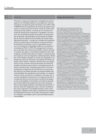 21
Numero
da
Proposta	
Proposta-Síntese	 Códigos de Identificação
11.1
Promover o acesso de migrantes e refugiados ao ensino
superior em entidades púbicas ou privadas por meio da
inclusão em programas governamentais como SISU, FIES
e PROUNI e/ou em programas de reserva de vagas (cotas
sociais e raciais) e/ou por meio de criação de cotas espe-
cíficas para esse público, inclusive por um sistema uni-
ficado de seleção para migrantes e refugiados, e/ou por
meio da concessão de bolsas de estudos, inclusive para
pós-graduação, aprendizagem do português de adapta-
ção na mesma cidade da universidade, formação sobre
legislação brasileira, moradia em residências estudantis,
acesso a restaurantes universitários e demais políticas
de assistência estudantil, a serem estendidas aos alu-
nos em situação de mobilidade acadêmica, incluídos os
vinculados ao PEC-G e PEC-PG, assegurando inclusive
que os estudos não serão interrompidos, mesmo quando
o convênio que gerou o intercâmbio acadêmico tiver sido
suspenso ou extinto pelo país de origem, ou ainda através
da criação de centros integrados multidisciplinares dentro
das universidades voltados ao auxílio aos refugiados e mi-
grantes por parte de docentes e estudantes das áreas de
saúde, letras, direito, relações internacionais, psicologia,
serviço social, através inclusive de bolsas de monitoria
voltada a brasileiros para auxílio e acompanhamento de
alunos internacionais. Complementarmente, formular e
implementar programas de intercâmbio em universida-
des públicas e privadas pautado nas especificidades das
nacionalidades dos estudantes matriculados, no aspecto
cultural, social, econômico e linguístico, inclusive com a
o ensino obrigatório de idiomas, com especial atenção à
inclusão dos alunos internacionais a projetos de pesqui-
sa nas universidades, fomentando uma rede de atuação
que envolva diferentes programas de ensino-pesquisa
entre universidades públicas e privadas para promover e
discutir ações de integração social, cultural e produtiva
dos novos migrantes à sociedade brasileira, bem como
pesquisar e debater sobre tópicos relevantes da temática
da mobilidade humana, como trafico de pessoas e traba-
lho análogo à escravidão a partir das demandas dessas
comunidades.
CEAm31MarE1P6;CEAm31MarE2P18;CEGO26Ma-
rE1P19;CEGO26MarE1P27;CEGO26MarE1P6; CEGO-
26MarE2P35;CEMT06MarE2P6;CEParanáE1P1;CE-
Pernambuco31MarE1P5;CEPernambuco31MarE3P21;
CEPernambuco31MarE4P42;CERioGrandedoSulE1P16;CERioGrandedo-
SulE1P7;CERioGrandedoSulE4P63;CLABA22MarE2P13;CLArsEspLitzS-
P27MarSemEixoP6;CLArsEspSP27MarSemEixoP6;CLAssHaiBC30MarE1P4;
CLAssocHaitITP30MarE1P1;CLCAMCaxdoSulMarE1P1;CLCAMCaxdo-
SulMarE1P3;CLCAMCaxdoSulMarE1P6; CLCAMIInfoCidSP29MarSe-
mEixoP3;CLCAMIInfoCidSP29MarSemEixoP4;CLCARITRJ14FevE2P20;
CLCARITRJ20MarE2P20;CLCASLAPR27MarE2P2;CLCASLAPR27Ma-
rE2P3;CLCatUNB21MarE2P3; CLCentConfNegUNB21MarçE1P2;CL-
CentConfNegUNB21MarçE2P5;CLCentConfNegUNB21MarçE3P7;
CLCentConfNegUNB21MarçE4P14;CLCentRefDHPinhais-
PR25MarE2P4; CLCentRefDHPinhaisPR25MarE2P8;CLCen-
troZanmi15MarE2P4;CLCEPPACUNBDF21MarE1P1;CLCEP-
PACUNBDF21MarE1P2;CLCEPPACUNBDF21MarE1P3;CL-
FPMHRS18MarE5P4;CLFPMHRS18MarE5P7;CLGAIRERS18Ma-
rE5P4;CLGAIRERS25MarE4P16;CLGAIRERS28MarE1P1;CLGAI-
RERS28MarE1P2;CLGAIRERS28MarE1P4;CLGAIRERS28MarE1P5;-
CLGAIRERS28MarE1P6;CLGAIRERS28MarE1P7;CLGAIRERS-
28MarE1P9;CLGAIRERS28MarE2P14;CLGAIRERS28MarE4P15;-
CLIMANSP22MarSemEixoP10;CLInstTerraSP29MarE1P8;CL-
MisPazColombSP14MarSemEixoP5;CLNEPDAPb19MarSemEi-
xoP12;CLNUARES20MarE2P1;CLONGGerandoVidasRJ20MarE2P4;
CLPastMigMAO8MarE1P2; CLPastMigrAM06MarE1P1;CLPastMi-
grAM08E1P1;CLPastMigrAM08E1P2;CLPastMigrAM27fevE1P1;-
CLPastMigrCur23MarE1P1;CLPastMigrCur23MarE1P2;CLPastMi-
grCur29MarE1P1;CLPastMigrCur29MarE2P5;CLPucCiclo2Goias-
12MarE2P3;CLRefSirioES26fevE2P23;CLRefSirioES26fevE2P24;
CLUFFSSC13MarE1P23;CLUFFSSC13MarE1P6; CLUFR-
J19MarE1P15; CLUFRJ19MarE1P18;CLUFRJ19MarE1P19;
CLUFRJ19MarE1P2; CLUFRJ19MarE1P7;CLUFRNOAB27Ma-
rE1P10;CLUFRNOAB27MarE1P7;CLUFRNOAB27MarE2P3;-
CLUFRNOAB27MarE2P6;CLUFRNOAB27MarE2P9;CLUnEs-
tAfrBsb21MarE1P3;CLUniNilLinsPastImiAM10MarE1P2;
CLUninorteMAO28MarSemEixoP24;CLUninorteMAO28MarSemEi-
xoP25;CLUninorteMAO28MarSemEixoP3;CLUnisinosRS24Ma-
rE1P1; CLUNIVALNavSC30MarE5P17;CMGoiania22MarE2P6;
CMPoA27MarE1P16;CMPoA27MarE1P24; CMPoA27MarE1P25;
CMPoA27MarE1P26; CMSapdoSulE1P2; CRAraguainaTO-
31MarE1P2;CRLajValeTaqRSE2P3;CRPalmas27MarE3P22;
CVAcadProfMarSemEixoP12;CVAcadProfMarSemEixoP7;CVAca-
dProfMarSemEixoP8;CVAssocHait31MarE1P4;CVAssocHait31Ma-
rE1P8;CVAssocHait31MarE1P9; CVColetivAbrP44;CVColetivAbr-
P46;CVCONMarE2P42; CVDPU31MarE1P33; CVDPU31MarE1P34
11. Educação
 