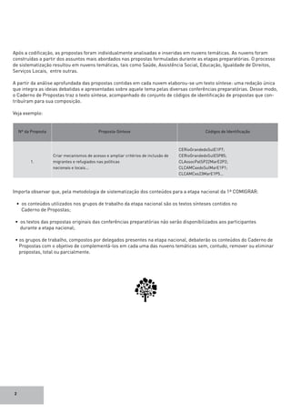 2
Após a codificação, as propostas foram individualmente analisadas e inseridas em nuvens temáticas. As nuvens foram
construídas a partir dos assuntos mais abordados nas propostas formuladas durante as etapas preparatórias. O processo
de sistematização resultou em nuvens temáticas, tais como Saúde, Assistência Social, Educação, Igualdade de Direitos,
Serviços Locais, entre outras.
A partir da análise aprofundada das propostas contidas em cada nuvem elaborou-se um texto síntese: uma redação única
que integra as ideias debatidas e apresentadas sobre aquele tema pelas diversas conferências preparatórias. Desse modo,
o Caderno de Propostas traz o texto síntese, acompanhado do conjunto de códigos de identificação de propostas que con-
tribuíram para sua composição.
Veja exemplo:
Nº da Proposta Proposta-Síntese Códigos de Identificação
1.
Criar mecanismos de acesso e ampliar critérios de inclusão de
migrantes e refugiados nas políticas
nacionais e locais...
CERioGrandedoSulE1P7;
CERioGrandedoSulE5P85;
CLAssocPalSP22MarE2P2;
CLCAMCaxdoSulMarE1P1;
CLCAMCxs23MarE1P5...
Importa observar que, pela metodologia de sistematização dos conteúdos para a etapa nacional da 1ª COMIGRAR:
• os conteúdos utilizados nos grupos de trabalho da etapa nacional são os textos sínteses contidos no
Caderno de Propostas;
• os textos das propostas originais das conferências preparatórias não serão disponibilizados aos participantes
durante a etapa nacional;
• os grupos de trabalho, compostos por delegados presentes na etapa nacional, debaterão os conteúdos do Caderno de
Propostas com o objetivo de complementá-los em cada uma das nuvens temáticas sem, contudo, remover ou eliminar
propostas, total ou parcialmente.
 