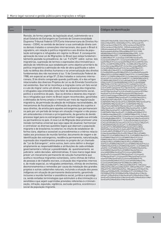 5
Numero
da
Proposta	
Proposta-Síntese	 Códigos de Identificação
2.1
Revisão, de forma urgente, da legislação atual, submetendo-se o
atual Estatuto do Estrangeiro ao Controle de Convencionalidade
(Supremo Tribunal Federal-STF/Corte Interamericana de Direitos Hu-
manos – CIDH), no sentido de declarar a sua contradição direta com
os demais tratados e convenções internacionais, dos quais o Brasil é
signatário, em relação à política migratória e aos direitos da popu-
lação estrangeira e refugiados em regime no Brasil. E consequente
aprovação da nova Lei de Migrações no Brasil que esteja fundamen-
talmente pautada na prevalência da Lei 9.474/97 sobre outras leis
migratórias, supressão de termos e expressões discriminatórias e
abolição de referências que estabeleçam como objetivo prioritário da
política imigratória a admissão de mão de obra qualificada e sobre
tudo na defesa dos direitos humanos e na universalização dos direitos
fundamentais dos não nacionais à luz: 1) da Constituição Federal de
1988, em especial ao artigo 5º; 2) dos tratados e costumes interna-
cionais; 3) do direito comparado quando justificado; 4) e dos artigos
relacionados dos diversos Projetos de Lei ou de Emenda Constitucio-
nal existentes. Que tal lei reconheça a migração como um fato social
e o ato de migrar como um direito, e que a presença dos migrantes
e refugiados seja entendida como fator de desenvolvimento social,
político e econômico do país. Que os direitos e deveres dos migran-
tes e refugiados que vivem no Brasil sejam reconhecidos, garantidos
e efetivados de forma ampla e irrestrita por meio da regularização
migratória, da permissão da adoção de múltiplas nacionalidades, de
mecanismos de fiscalização e efetivação da proteção dos sujeitos e
seus direitos, da anistia para aqueles estrangeiros que permanecem
no país por um período de tempo em situação irregular e não possu-
am antecedentes criminais e principalmente, da garantia do devido
processo legal para os estrangeiros que tenham negada sua entrada
ou permanência no país. A nova Lei de Migração deve promover uma
revisão normativa universal que seja capaz de atualizar, harmonizar
e centralizar as diversas questões legais que abarcam a população
migrante e de brasileiros no exterior, no intuito de estabelecer de
forma clara, objetiva e acessível os procedimentos e critérios relacio-
nados aos processos de reunião familiar, documento de viagem e de
identificação dos estrangeiros, residência permanente, naturalização,
supressão dos impedimentos previstos no projeto de Lei chamado
de “Lei do Estrangeiro”, entre outros, bem como definir e divulgar
amplamente as responsabilidades e atribuições de cada entidade
governamental e reforçar a possibilidade de questionamento ao
judiciário sobre decisões administrativas. O novo marco legal deve
prever um mecanismo permanente de solução humanitária que
acolha e reconheça migrantes vulneráveis, como vítimas de tráfico
de pessoas e de trabalho escravo, a situação dos migrantes internos
e, de modo especial, os refugiados ambientais, vítimas de enchentes,
desmoronamentos e removidos por causa da instalação dos grandes
projetos e outras catástrofes naturais, incluindo a situação dos povos
indígenas em situação de permanente deslocamento, garantindo
inclusive a reunião familiar e assistência social, jurídica e psicológi-
ca, sendo evitadas terminologias que estimulem a discriminação e a
xenofobia e que sejam suprimidas provisões referentes à criminali-
zação, infração, expulsão, vigilância, exclusão politica, econômica e
social da população migrante.
CDDistDF21MarE4P28; CEAm31MarE1P8; CEAm31MarE2P11;
CEAm31MarE3P23; CEGO26MarE1P16; CEParanáE1P3;
CEPernambuco31MarE1P6; CEPernambuco31MarE2P20;
CEPernambuco31MarE4P45; CERioGrandedoSulE1P11;
CERioGrandedoSulE1P23; CERioGrandedoSulE2P25; CE-
RioGrandedoSulE4P66;CERond28MarE3P15;CL1UNE-
GROMG25MarE1P5;CL2UNEGROMG25MarE3P5; CL2U-
NEGROMG25MarE3P7; CL3UNEGROMG25MarE1P1;
CLABA22MarE1P1; CLArsEspLitzSP27MarSemEixoP3;
CLCaritasSC22MarE1P1; CLCaritasSC22MarE2P11; CLCari-
tasSP27MarE1P12;CLCaritasSP27MarE1P2;CLCARITRJ14Fe-
vE1P4; CLCARITRJ20MarE2P18; CLCEBELARJ21MarE2P14;
CLCaritSerranIgu28MarE2P1;CLCaritSerranIgu28MarE2P2;-
CLCaritSP20MarSemEixoP19;CLCárLonPR27MarE1P1;
CLCEBELARJ21MarE2P13; CLCENARABRO30MarE1P1;
CLCentRefDHPinhaisPR18MarE2P5;CLCentRefDHPinhaisPR-
25MarE2P3;CLCEPPACUNBDF21MarE1P10; CLCHAPSC20Ma-
rE2P13; CLCHAPSC20MarE2P7;CLComMemVerdJustDF28Mar-
SemEixoP1;CLComPastTerraPRE1P1; CLCRPDF20MarE3P15;
CLCRPDF20MarE5P22;CLGaireRS25MarE4P13; CLGAIRER-
S25MarE4P13;CLGEIFRONRR29MarE1P4;CLGEIFRONRR-
29MarE1P5;CLGruPesqDirHumVulnerSP27MarSemEixoP1;-
CLGruPesqDirHumVulnerSP27MarSemEixoP11;CLGruPesq-
DirHumVulnerSP27MarSemEixoP12;CLGruPesqDirHumVul-
nerSP27MarSemEixoP14;CLGruPesqDirHumVulnerSP27Mar-
SemEixoP16;CLGruPesqDirHumVulnerSP27MarSemEi-
xoP2;CLHaitContagem23MarE2P3;CLIMANSP22MarSemEi-
xoP21;CLIMANSP22MarSemEixoP7;CLIUPER21MarE2P14;-
CLMisPazCHSP14MarE2P4; CLMissaoPazSP28MarE1P5;
CLNEPDAPb19MarSemEixoP15;CLNEPDAPb19MarSemEixoP16;
CLNEPDAPb19MarSemEixoP17; CLNEPDAPb19MarSe-
mEixoP18;CLNEPDAPb19MarSemEixoP19; CLNEPDAPb-
19MarSemEixoP2; CLNEPDAPb19MarSemEixoP20; CLNEP-
DAPb19MarSemEixoP29; CLNEPDAPb19MarSemEixoP4;
CLNEPDAPb19MarSemEixoP7; CLONGBrazRJ20MarE1P12;
CLONGGerVida20MarE2P3; CLPARRSP28MarE1P5; CLPast-
CarcerCorumb31MarE2P8; CLPastCarcerCorumb31MarE5P27;
CLPastMigBsb8MarE5P12; CLPastMigrAm14MarSemEixoP10;
CLPatrINCASP28MarE2P17; CLPensDirSP24MarSemEixoP1;-
CLPensDirSP24MarSemEixoP2;CLPucCiclo1Goias12MarE1P1;
CLRESAMASP24MarSemEixoP1; CLRESAMASP24Mar-
SemEixoP17;CLRESAMASP24MarSemEixoP3;CLRESA-
MASP24MarSemEixoP6;CLSevEcuMilPriPE28MarE1P15;-
CLSevEcuMilPriPE28MarE1P16;CLTramRJ20MarE2P1;
CLUberlândia29MarE2P6;CLUFRJ19MarE1P8;CLUFSMRS-
31MarE1P1;CLUFSMRS31MarE1P10; CLUFSMRS31MarE1P11;
CLUFSMRS31MarE1P12;CLUFSMRS31MarE1P13;CLU-
FSMRS31MarE1P3;CLUFSMRS31MarE1P4;CLUFSMR-
S31MarE1P8;CLUFSMRS31MarE1P9;CLUFSMRS31Ma-
rE4P15;CLUFSMRS31MarE4P16;CLUFSMRS31MarE4P19;CLU-
FSMRS31MarE4P20;CLUFSMRS31MarE4P21; CLUFSMRS31M
arE4P22; CLUFSMRS31MarE4P23;CLUFSMRS31MarE4P24;-
CLUFSMRS31MarE4P25;CLUFSMRS31MarE4P28;CLU-
ninorteMAO28MarSemEixoP5;CLUninorteMAO28Mar-
SemEixoP6;CLUnisantSP27MarSemEixoP1;CLUnisantS-
P27MarSemEixoP11;CLUnisantSP27MarSemEixoP14;CLU-
nisantSP27MarSemEixoP2;CLUnisinosRS24MarE1P5;
CLUnivCatPelRS24MarE1P2;CLUnivCatPelRS24MarE1P4;-
CLUnivCatPelRS24MarE4P18;CMBeloHor28MarE1P3;
CMCxsSul23MarE2P13; CMCxsSul23MarE2P15; CMCxsSul-
23MarE4P36;CMCxsSul23MarE4P37; CMPoA27MarE1P1; CMSP-
29NovE1P18; CMSP29NovE4P46; CRAraguainaTO31MarE1P6;
CRGurupiTO25MarE2P8; CVCONMarE1P1;CVCONMarE1P24;-
CVCONMarE2P50;CVCONMarE4P86;CVNovEstEstr31MarSe-
mEixoP1;CVNovEstEstr31MarSemEixoP2;CVNovEstEstr31Mar-
SemEixoP3;CVNovEstEstr31MarSemEixoP4;CVNovEstEstr31Mar-
SemEixoP5;CVNovEstEstr31MarSemEixoP6
2. Marco legal nacional e gestão pública para migrações e refúgio
 