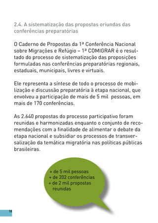 2.4. A sistematização das propostas oriundas das
conferências preparatórias
O Caderno de Propostas da 1ª Conferência Nacional
sobre Migrações e Refúgio – 1ª COMIGRAR é o resul-
tado do processo de sistematização das proposições
formuladas nas conferências preparatórias regionais,
estaduais, municipais, livres e virtuais.
Ele representa a síntese de todo o processo de mobi-
lização e discussão preparatória à etapa nacional, que
envolveu a participação de mais de 5 mil pessoas, em
mais de 170 conferências.
As 2.640 propostas do processo participativo foram
reunidas e harmonizadas enquanto o conjunto de reco-
mendações com a finalidade de alimentar o debate da
etapa nacional e subsidiar os processos de transver-
salização da temática migratória nas políticas públicas
brasileiras.
+ de 5 mil pessoas
+ de 202 conferências
+ de 2 mil propostas
reunidas
18
 