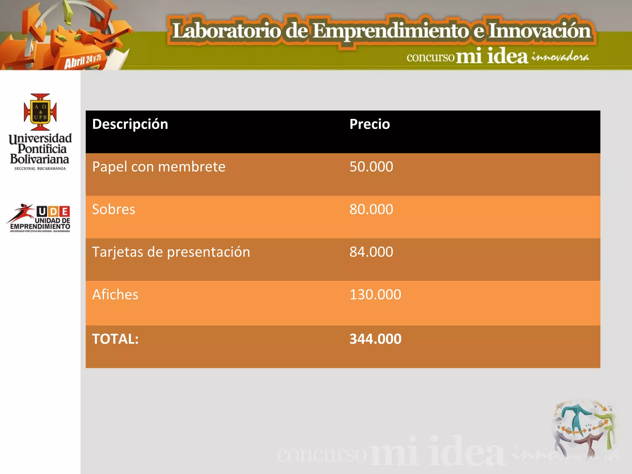 Descripción                Precio

Papel con membrete         50.000

Sobres                     80.000

Tarjetas de presentación   84.000

Afiches                    130.000

TOTAL:                     344.000
 
