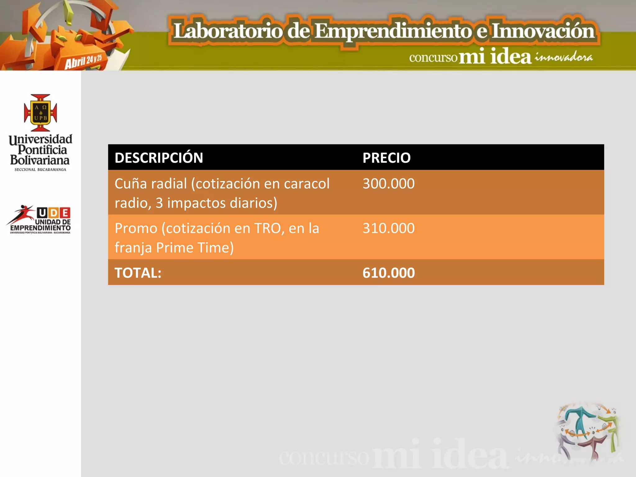 DESCRIPCIÓN                          PRECIO
Cuña radial (cotización en caracol   300.000
radio, 3 impactos diarios)
Promo (cotización en TRO, en la      310.000
franja Prime Time)
TOTAL:                               610.000
 