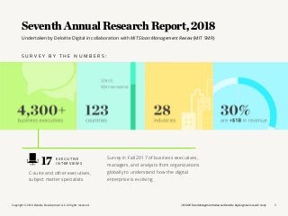Copyright © 2018 Deloitte Development LLC. All rights reserved. 32018 MIT Sloan Management Review and Deloitte Digital global research study
Seventh Annual Research Report,2018
Undertaken by Deloitte Digital in collaboration with MIT Sloan Management Review (MIT SMR)
S U R V E Y B Y T H E N U M B E R S :
E X E C UT I V E
I N T E R V I E W S
C-suite and other executives,
subject matter specialists
17 Survey in Fall 2017 of business executives,
managers, and analysts from organizations
globally to understand how the digital
enterprise is evolving
 
