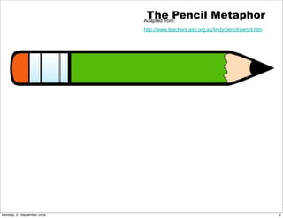 The Pencil Metaphor
                            Adapted from:
                            http://www.teachers.ash.org.au/lindy/pencil/pencil.htm




Monday, 21 September 2009                                                            2
 