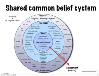 Shared common belief system




                              www.ptengland.school.nz

Monday, 21 September 2009                               17
 