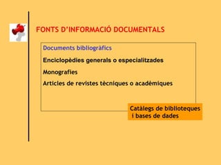 FONTS D’INFORMACIÓ DOCUMENTALS Monografies   Articles de revistes tècniques o acadèmiques   Documents bibliogràfics   Enciclopèdies generals o especialitzades   Catàlegs de biblioteques i bases de dades   