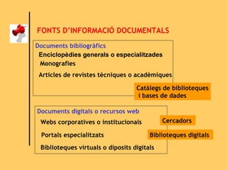FONTS D’INFORMACIÓ DOCUMENTALS Monografies   Articles de revistes tècniques o acadèmiques   Webs corporatives o institucionals   Portals especialitzats   Documents bibliogràfics   Documents digitals o recursos web Catàlegs de biblioteques i bases de dades   Biblioteques digitals   Cercadors   Enciclopèdies generals o especialitzades   Biblioteques virtuals o diposits digitals   