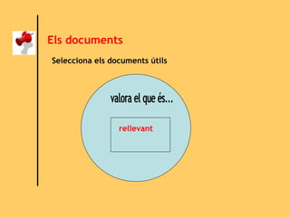 Els documents Selecciona els documents útils rellevant valora el que és... 