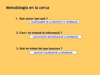 Metodologia en la cerca PLANTEJAMENT DE LA NECESSITAT D’ INFORMACIÓ LOCALITZACIÓ I RECUPERACIÓ DE LA INFORMACIÓ SELECCIÓ I VALORACIÓ DE LA INFORMACIÓ Què cerco i per què ? 2. Com i on trobaré la informació ?   3. Què he trobat del que buscava ?   