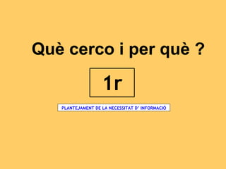 Què cerco i per què ? PLANTEJAMENT DE LA NECESSITAT D’ INFORMACIÓ 1r 