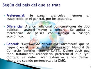 





Preferencial: Se pagan aranceles menores
establecido en el general, por los acuerdos.

al

Diferencial: Arancel adicional por cuestiones de tipo
político,
arancel mayor al general. Se aplica a
mercancías de países con sanción o castigo
económico.
General: “Clausula de Nación más favorecida” que se
negoció en el marco de la Organización Mundial de
Comercio (anteriormente el GATT). Quiere decir que
todo tratamiento arancelario preferencial que “yo”
otorgue, se debe hacer extensivo a los demás;
siempre y cuando pertenezca a la OMC.
5

 