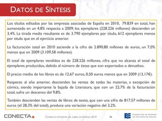 DATOS DE SÍNTESIS
Los títulos editados por las empresas asociadas de España en 2010, 79.839 en total, han
aumentado en un 4,8% respecto a 2009; los ejemplares (228.226 millones) descienden un
3,4%. La tirada media resultante es de 3.790 ejemplares por título, 612 ejemplares menos
por título que en el ejercicio anterior.

La facturación total en 2010 asciende a la cifra de 2.890,80 millones de euros, un 7,0%
menos que en 2009 (3.109,58 millones).

El total de ejemplares vendidos es de 228.226 millones, cifra que no alcanza el total de
ejemplares producidos, debido al número de éstos que son exportados o devueltos.

El precio medio de los libros es de 12,67 euros, 0,50 euros menos que en 2009 (13,17€).
Respecto al año anterior, descienden las ventas de todas las materias, a excepción de
cómics, siendo importante la bajada de Literatura, que con un 22,7% de la facturación
total, sufre un descenso del 9,8%.
También descienden las ventas de libros de texto, que con una cifra de 817,57 millones de
euros (el 28,3% del total), produce una variación negativa del 3,2%.

                      COMERCIO INTERIOR DEL LIBRO EN ESPAÑA 2010   36
 