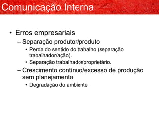 Erros empresariais Separação produtor/produto Perda do sentido do trabalho (separação trabalhador/ação). Separação trabalhador/proprietário. Crescimento contínuo/excesso de produção sem planejamento Degradação do ambiente Comunicação Interna 