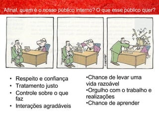 Afinal, quem é o nosso público interno? O que esse público quer? Respeito e confiança Tratamento justo Controle sobre o que faz Interações agradáveis Chance de levar uma vida razoável Orgulho com o trabalho e realizações Chance de aprender 