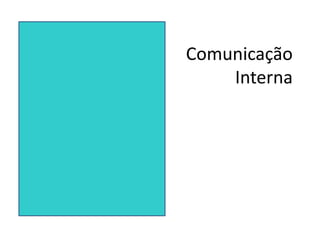 Comunicação
Interna
 