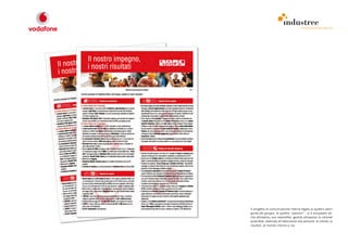 comunicazione interna




Il progetto di comunicazione interna legato ai quattro valori
guida del gruppo, le quattro “passion” , si è sviluppato an-
che attraverso una newsletter, gestita attraverso la intranet
aziendale, dedicata all’attenzione alla persone, al cliente, ai
risultati, al mondo intorno a noi.
 