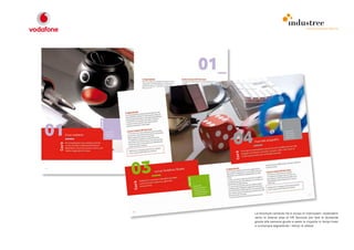 comunicazione interna




La brochure cartaceo ha lo scopo di indirizzare i dipendenti
verso le diverse aree di HR Services per fare le domande
giuste alle persone giuste e avere la risposta in tempi brevi
e comunque segnalando i tempi di attesa.
 