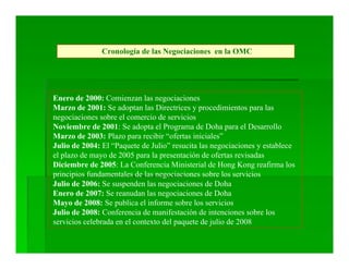 Cronología de las Negociaciones en la OMC
Enero de 2000: Comienzan las negociaciones
Marzo de 2001: Se adoptan las Directrices y procedimientos para las
negociaciones sobre el comercio de servicios
Noviembre de 2001: Se adopta el Programa de Doha para el Desarrollo
Marzo de 2003: Plazo para recibir “ofertas iniciales”
Julio de 2004: El “Paquete de Julio” resucita las negociaciones y establece
el plazo de mayo de 2005 para la presentación de ofertas revisadas
Diciembre de 2005: La Conferencia Ministerial de Hong Kong reafirma los
principios fundamentales de las negociaciones sobre los servicios
Julio de 2006: Se suspenden las negociaciones de Doha
Enero de 2007: Se reanudan las negociaciones de Doha
Mayo de 2008: Se publica el informe sobre los servicios
Julio de 2008: Conferencia de manifestación de intenciones sobre los
servicios celebrada en el contexto del paquete de julio de 2008
 