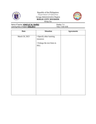 Republic of the Philippines
Department of Education
Caraga Administrative Region
BISLIG CITY DIVISION
Bislig City
Name of Teacher: HONEYLET M. YBAŇEZ Position: T–I
Learning Area or Subject: ENGLISH 9 Time: 11:00-12:00
Date Situation Agreements
March 20, 2023 • Specify other learning
resources
• Enlarge the text fonts in
DLL
 