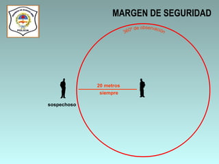 20 metros 360º de observación sospechoso MARGEN DE SEGURIDAD siempre 