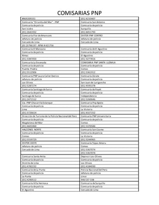 COMISARIAS PNP
#969209331 (01) 4233407
Comisaría "Orrantiadel Mar" - PNP Comisaría San Antonio
Comisaría depolicía Comisaría depolicía
San Isidro Surquillo
(01) 2641932 (01) 4451793
Comisaría Flor deAmancaes DIVTER PNP CENTRO
Jefatura de policía Jefatura de policía
Cercado de Lima Cercado de Lima
(01 )5796197 - RPM # 421756
Comisaría El Manzano Comisaría deEl Agustino
Comisaría depolicía Comisaría depolicía
Rímac El Agustino
(01) 3387050 (01) 3277816
Comisaría La Ensenada COMISARIA PNP SANTA LUZMILA
Comisaría depolicía Comisaría depolicía
Puente Piedra Comas
(01) 5512906 (01) 5361912
Comisaría PNP Laura Caller Iberico Comisaría Zárate
Jefatura de policía Comisaría depolicía
Los Olivos San Juan de Lurigancho
(01) 5287274 (01) 4595378
Comisaría Santiago deSurco Comisaría dePayet
Comisaría depolicía Comisaría depolicía
Santiago de Surco Independencia
(01) 2471512 (01) 5260646
Cía. PNP ChacarillaEstanque Comisaria Pnp Apolo
Comisaría depolicía Comisaría depolicía
Lima La Victoria
(01) 3726614 (01) 4327252
Dirección de Turismo de la Policía Nacional del Perú Comisaría PNP Universitaria
Comisaría depolicía Comisaría depolicía
Magdalena del Mar Comas
(01) 4601060 (01) 5370584
HALCONES NORTE Comisaría San Cosme
Comisaría depolicía Comisaría depolicía
Comas La Victoria
(01) 5559729 (01) 3244965
DIVTER OESTE Comisaría Túpac Amaru
Jefatura de policía Comas
Cercado de Lima (01) 5367074
(01) 5367074
Comisaria Santa Anita Depincri Los-Olivos
Comisaría depolicía Comisaría depolicía
Distrito de Lima Los Olivos
(01) 4782232 (01) 4184030
Comisaría deLa Punta Policía Nacional Del Perú
Comisaría depolicía Jefatura de policía
La Punta Lince
(01) 4290512 946 537 338
Comisaría Villa Hermosa Comisaria deSurquillo
Comisaría depolicía Comisaría depolicía
El Agustino Cercado de Lima
 