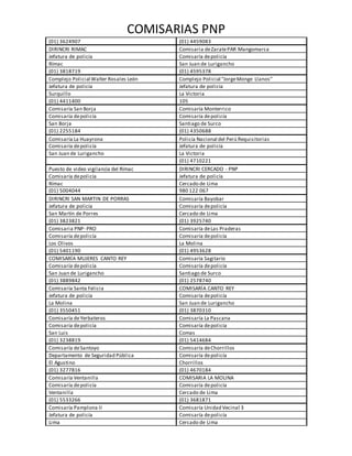 COMISARIAS PNP
(01) 3624907 (01) 4459083
DIRINCRI RIMAC Comisaria deZaratePAR Mangomarca
Jefatura de policía Comisaría depolicía
Rímac San Juan de Lurigancho
(01) 3818719 (01) 4595378
Complejo Policial Walter Rosales León Complejo Policial “JorgeMonge Llanos”
Jefatura de policía Jefatura de policía
Surquillo La Victoria
(01) 4411400 105
Comisaría San Borja Comisaría Monterrico
Comisaría depolicía Comisaría depolicía
San Borja Santiago de Surco
(01) 2255184 (01) 4350688
Comisaría La Huayrona Policía Nacional del Perú Requisitorias
Comisaría depolicía Jefatura de policía
San Juan de Lurigancho La Victoria
(01) 4710221
Puesto de video vigilancia del Rímac DIRINCRI CERCADO - PNP
Comisaría depolicía Jefatura de policía
Rímac Cercado de Lima
(01) 5004044 980 122 067
DIRINCRI SAN MARTIN DE PORRAS Comisaría Bayobar
Jefatura de policía Comisaría depolicía
San Martín de Porres Cercado de Lima
(01) 3823821 (01) 3925740
Comisaria PNP- PRO Comisaría deLas Praderas
Comisaría depolicía Comisaría depolicía
Los Olivos La Molina
(01) 5401190 (01) 4953628
COMISARÍA MUJERES CANTO REY Comisaría Sagitario
Comisaría depolicía Comisaría depolicía
San Juan de Lurigancho Santiago de Surco
(01) 3889842 (01) 2578740
Comisaría Santa Felicia COMISARÍA CANTO REY
Jefatura de policía Comisaría depolicía
La Molina San Juan de Lurigancho
(01) 3550451 (01) 3870310
Comisaría deYerbateros Comisaría La Pascana
Comisaría depolicía Comisaría depolicía
San Luis Comas
(01) 3238819 (01) 5414684
Comisaría deSantoyo Comisaría deChorrillos
Departamento de Seguridad Pública Comisaría depolicía
El Agustino Chorrillos
(01) 3277816 (01) 4670184
Comisaría Ventanilla COMISARIA LA MOLINA
Comisaría depolicía Comisaría depolicía
Ventanilla Cercado de Lima
(01) 5533266 (01) 3681871
Comisaría Pamplona II Comisaría Unidad Vecinal 3
Jefatura de policía Comisaría depolicía
Lima Cercado de Lima
 