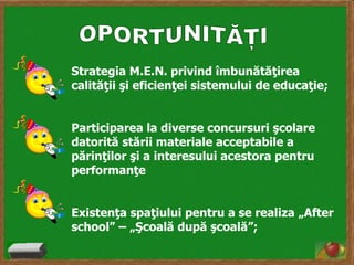 Strategia M.E.N. privind îmbunătăţirea
calităţii şi eficienţei sistemului de educaţie;
Participarea la diverse concursuri şcolare
datorită stării materiale acceptabile a
părinţilor şi a interesului acestora pentru
performanţe
Existenţa spaţiului pentru a se realiza „After
school” – „Şcoală după şcoală”;

 