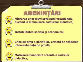 Migrarea unor elevi spre şcoli vocaţionale,
ducând la diminuarea posturilor didactice;
Instabilitatea socială şi economică;
Criza de timp a părinţilor, urmată de scăderea
interesului faţă de şcoală;
Motivarea financiară scăzută a cadrelor
didactice;

 