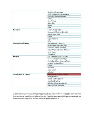 CarolinaSalinasLucas
Tania ConcepciónSerretGarcía
EduardoSantiagoSánchez
Adaly
Ana Patricia
Narcedalia
Nayeli
Irma
Tesoreros Sandra RuizEscobar
Yamadanti Martínez Olmedo
Lucina PérezRuiz
Yanira
Edgar Moscosa
Zaira
Integración del trabajo DianaSaavedraGutiérrez
Berenice MijangosMartínez
GabrielaLorenzoAcevedo
Víctor AlfonsoRamírez Martínez
CesiaCortez
VilmaBlas
Botiquín LuisAlbertoValenciaChávez
IreneoSalvadorHernández
KeniaGuadalupe VaqueroReyes
JonatanVenturaLópez
Karen
Dayanna
JesúsIsrael
Soledad
Organización de Eventos SergioMoisésRomeroLópez
ShenyRosario
Leonel MartínezGarcía
AngélicaCruzCruz
SoledadColmenaresGarcía
Mabel AguilarMartínez
La Comisión alapertenezco,tiene comoporobjetivoel recaudarfondo parapoderrealizarel viaje
de practica en el mesde enerodel próximo año. Para ello nuestra comisión ya tiene asignado las
fechas que se realizaran los eventos para que sea en beneficio de.
 